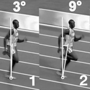 Mastering the Biomechanics of Sprinting: A Guide for Track and Field Athletes